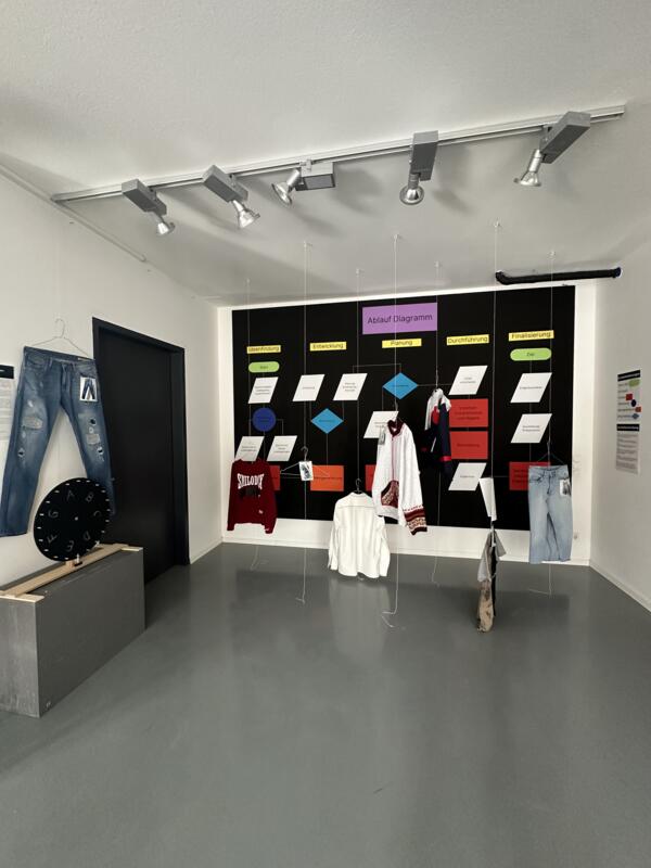 Lieblingsding - Martin Rohal